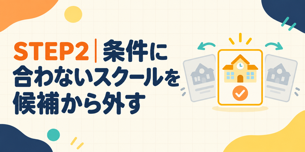 条件に合わないオンライン英会話スクールを候補から外す
