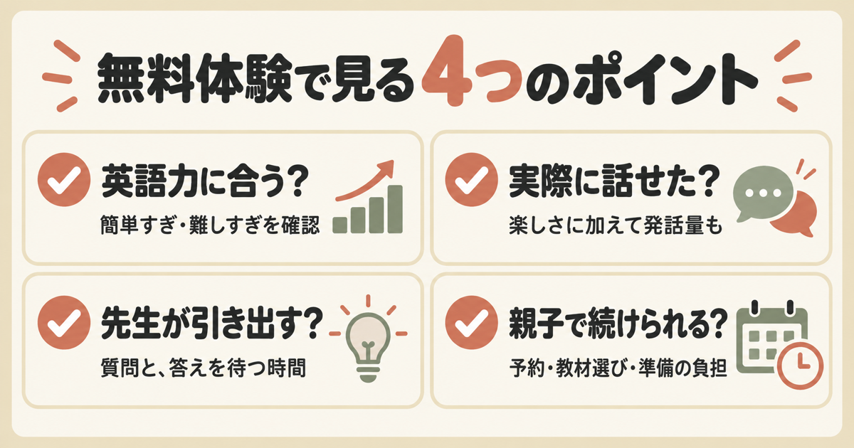 無料体験で英語力との相性・発話量・先生の働きかけ・親子の続けやすさを確認