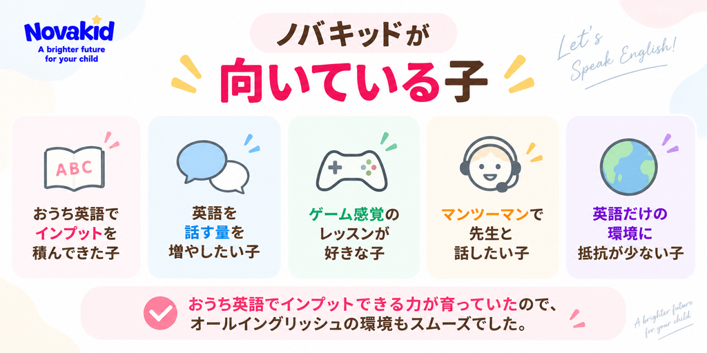 ノバキッドが向いている子と向いていない子