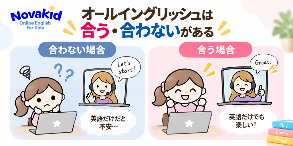 英語だけのレッスンと子どもの相性