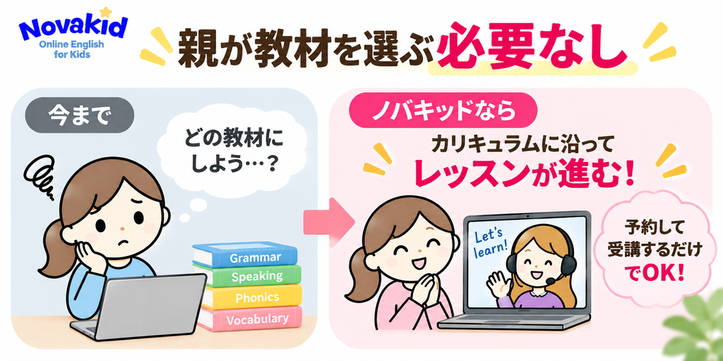 親が教材を選ぶ負担を減らせるノバキッドのレッスン