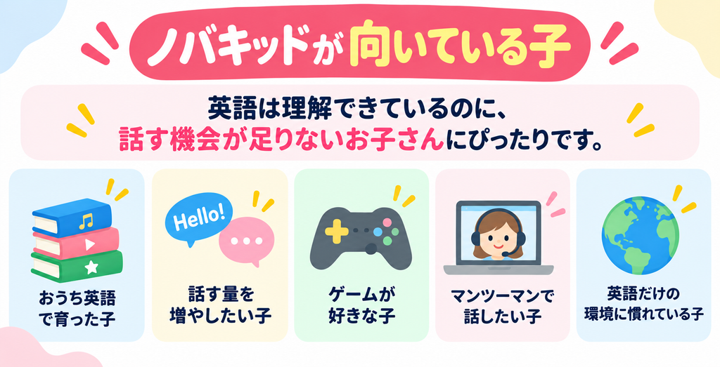 ノバキッドが向いている子の特徴