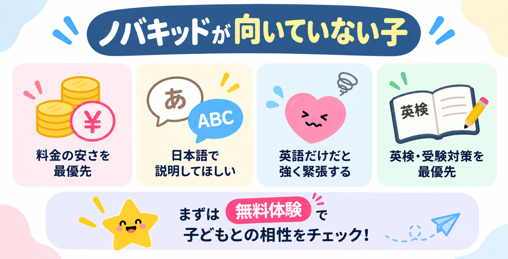 ノバキッドが向いていない子の特徴