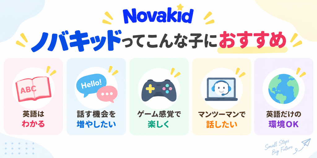 ノバキッドの受講レビューのまとめ：英語を話す機会を増やしたい家庭へ