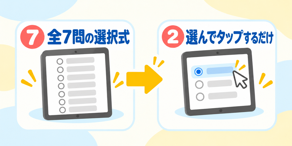 ノバキッド無料体験の事前アンケートは7問の選択式