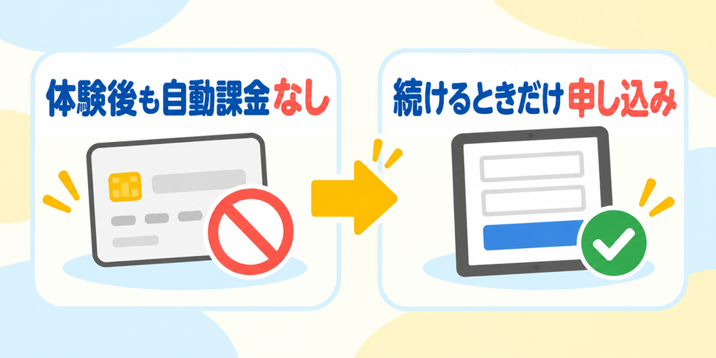ノバキッド無料体験後は自動で有料プランへ切り替わらない