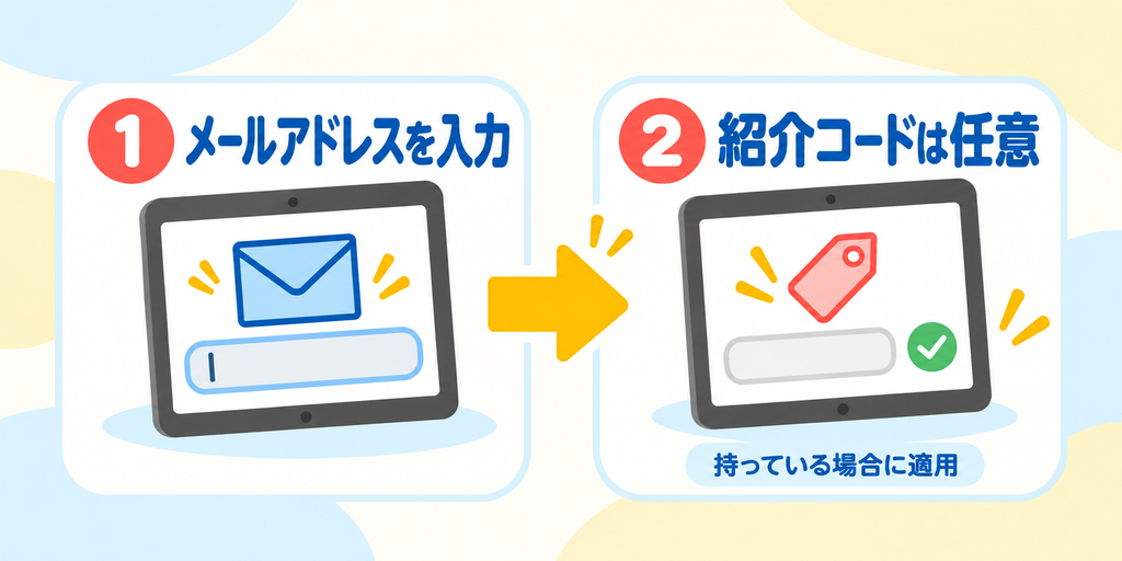 保護者のメールアドレスと紹介コードを入力する手順