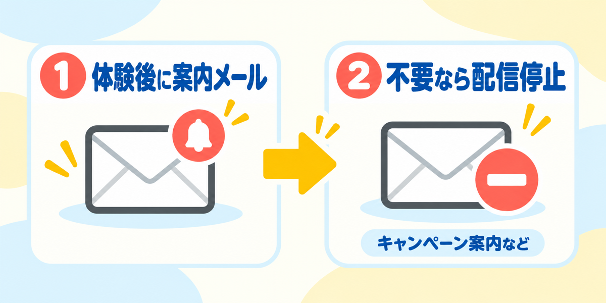 ノバキッド無料体験後に届く案内メールと配信停止