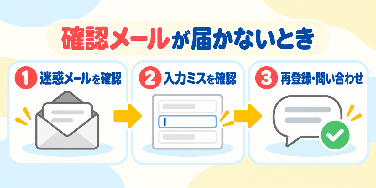 ノバキッドの登録確認メールが届かない場合の確認手順