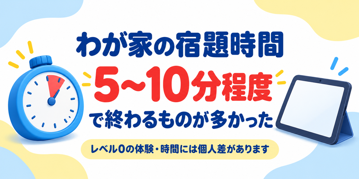 ノバキッドの宿題が5〜10分程度で終わることが多かった体験を示す図解