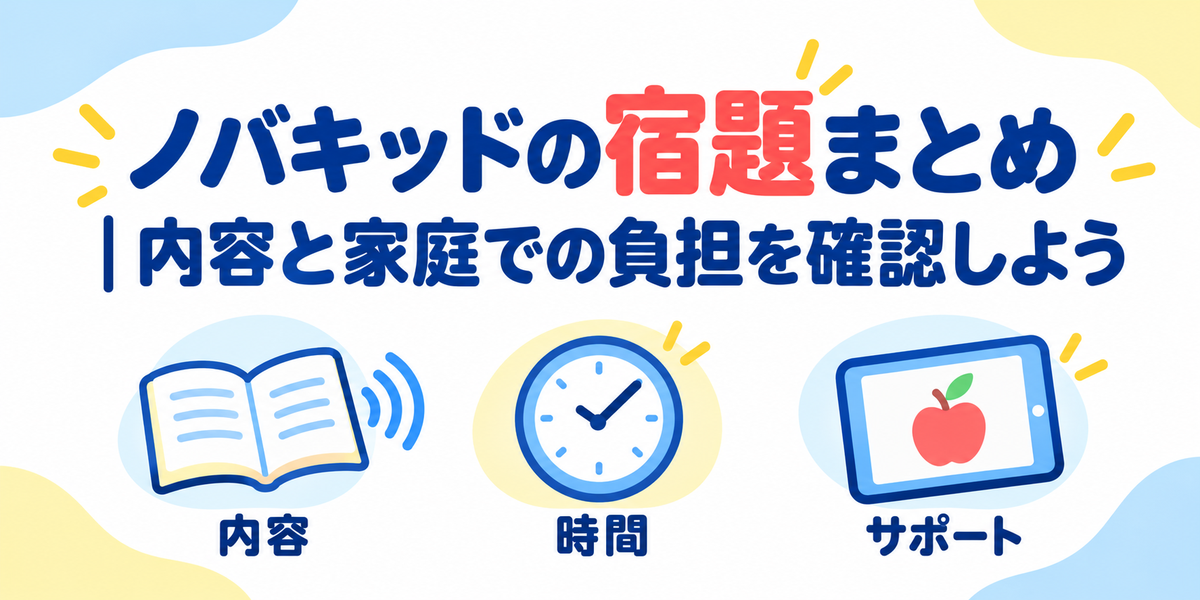 ノバキッドの宿題の内容と家庭での負担をまとめた図解